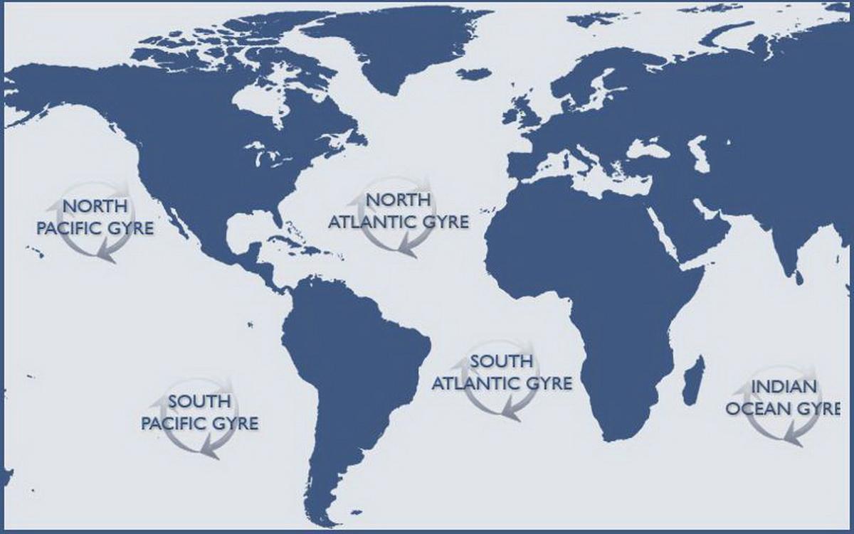 World ocean gyres